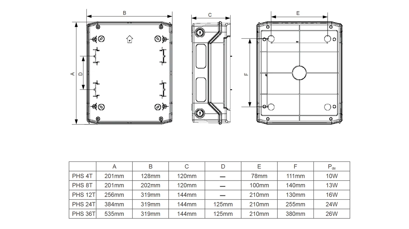 Noark-obudowy-phs-4T-8T-12T-24T-36T